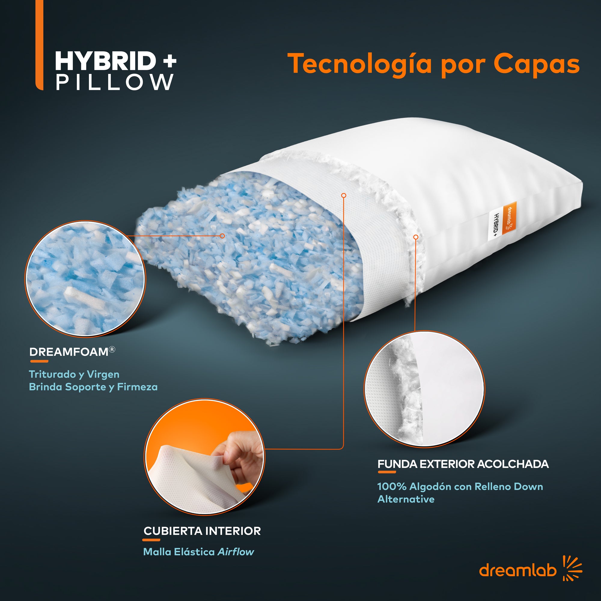 Almohada Hybrid+