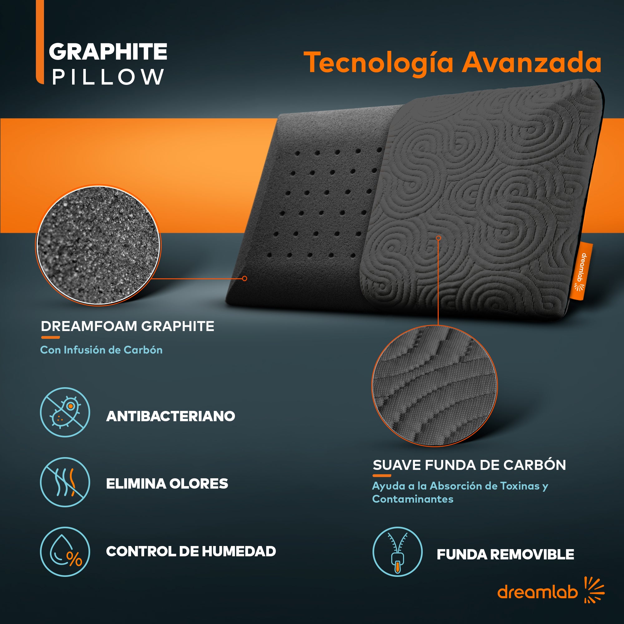 Almohada de Memory Foam
