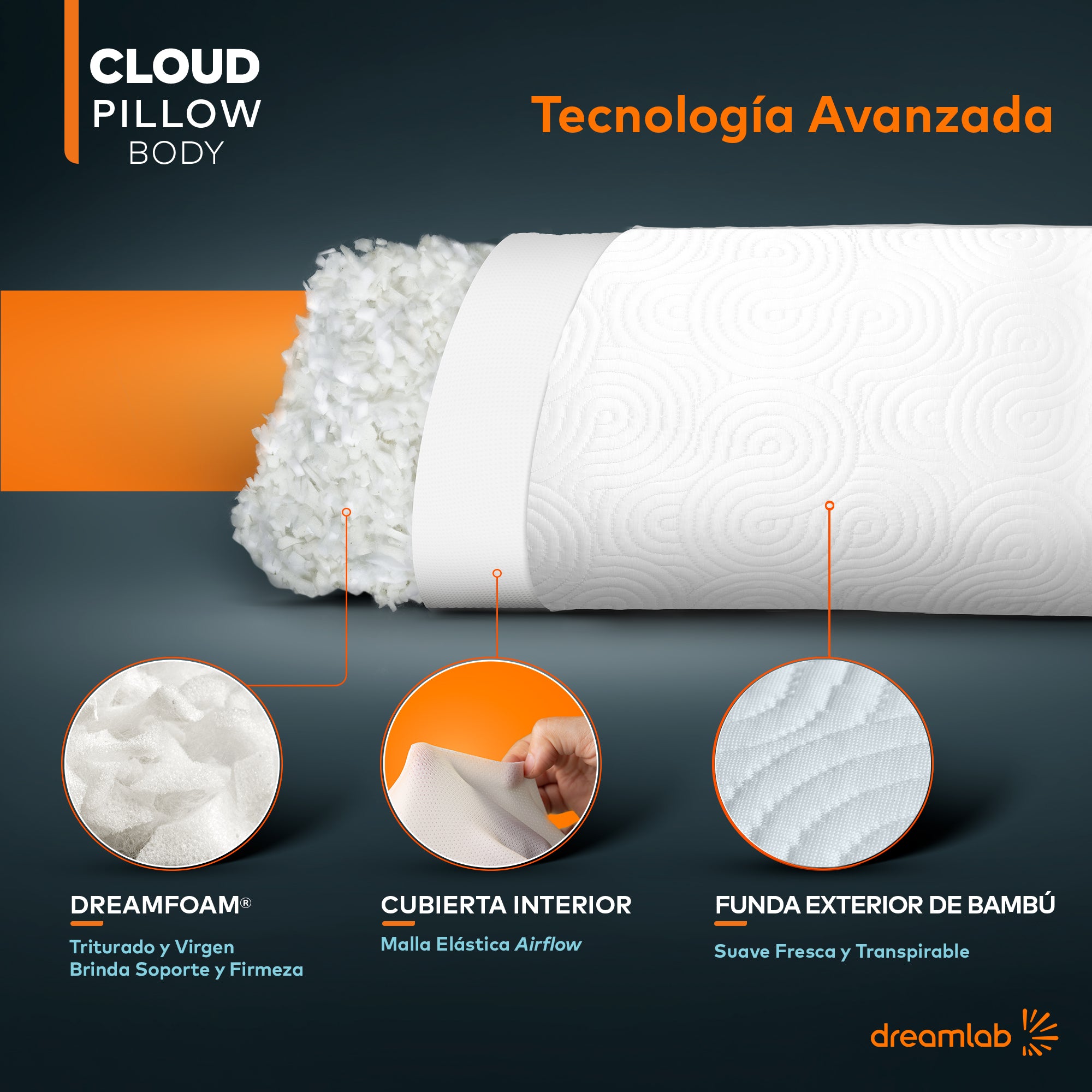 Almohada Cloud