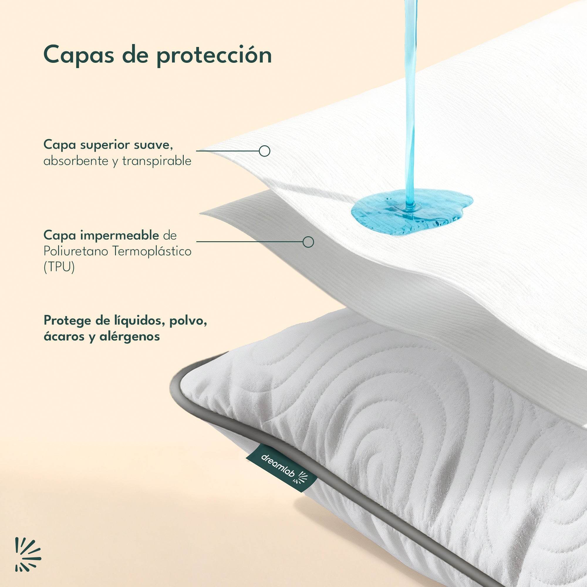 Protector de Almohada Impermeable