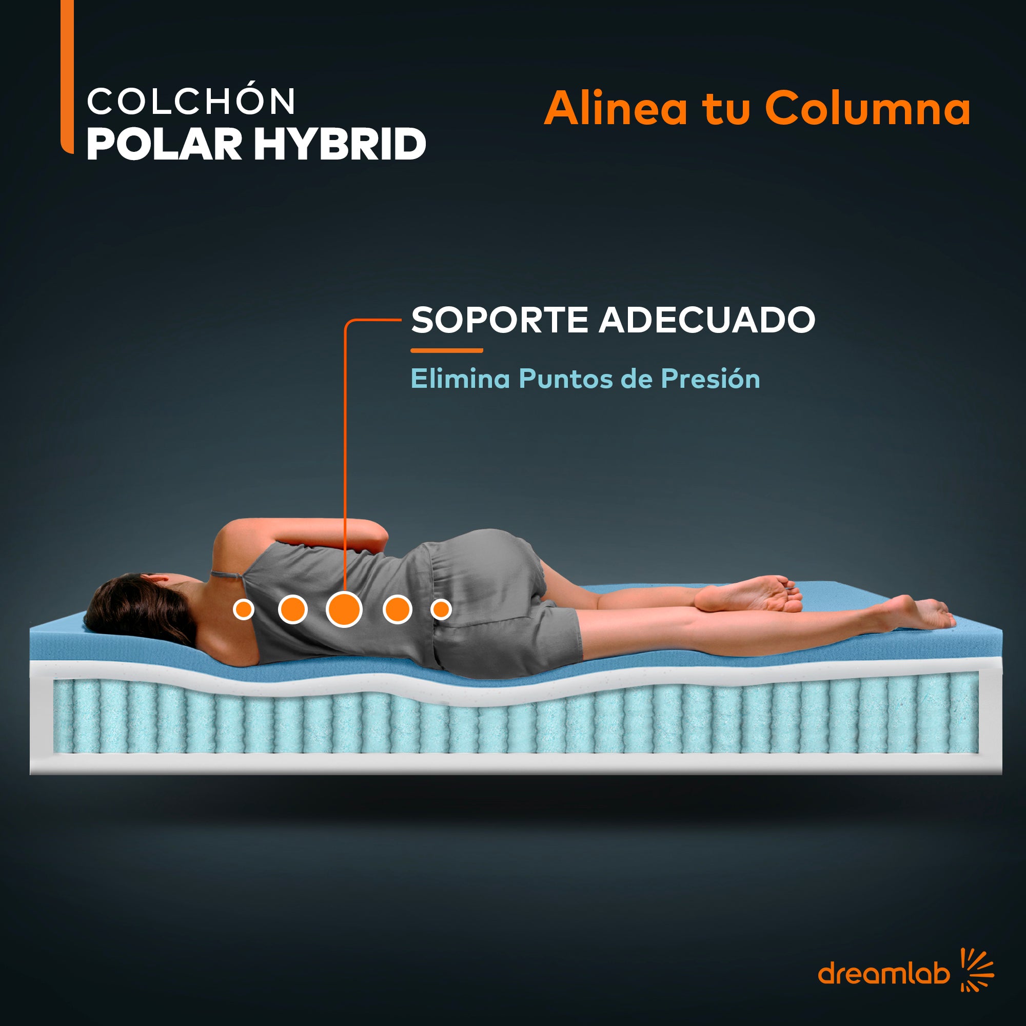 Colchón Polar Hybrid