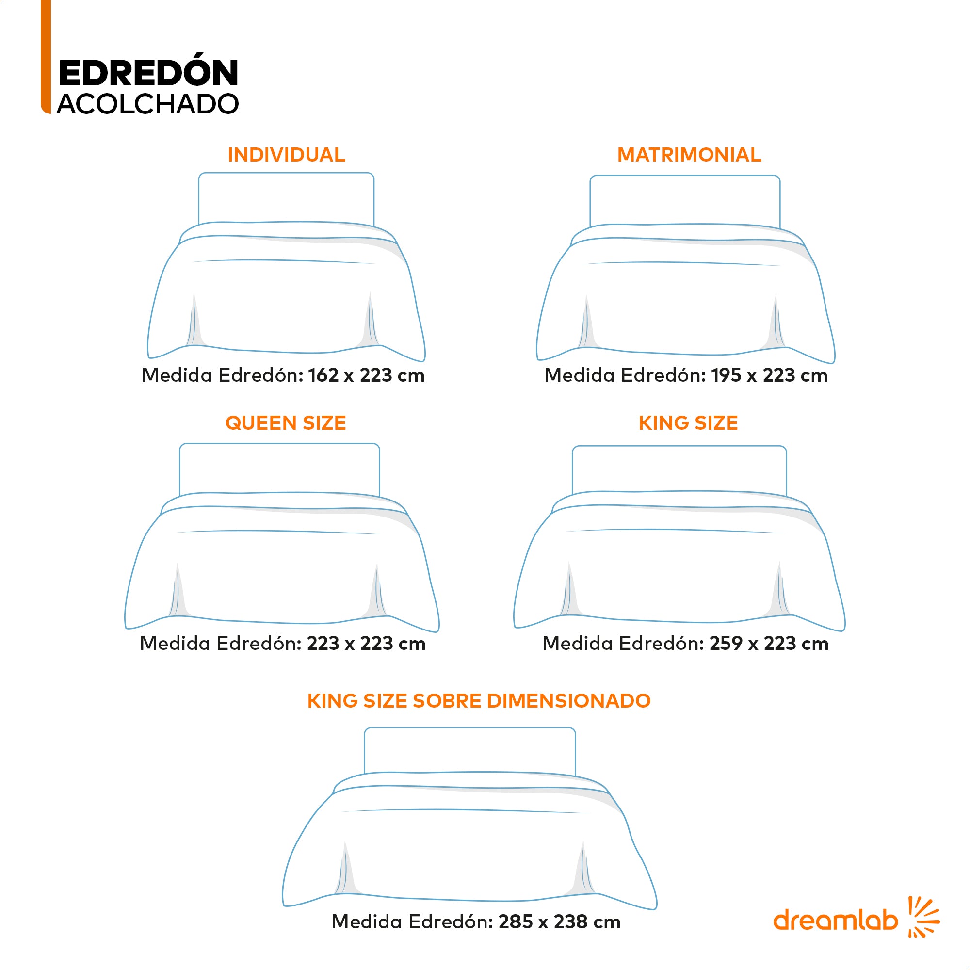 Edredón