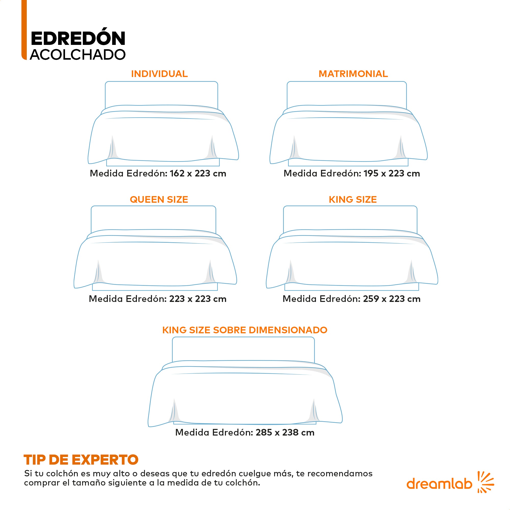 Edredón