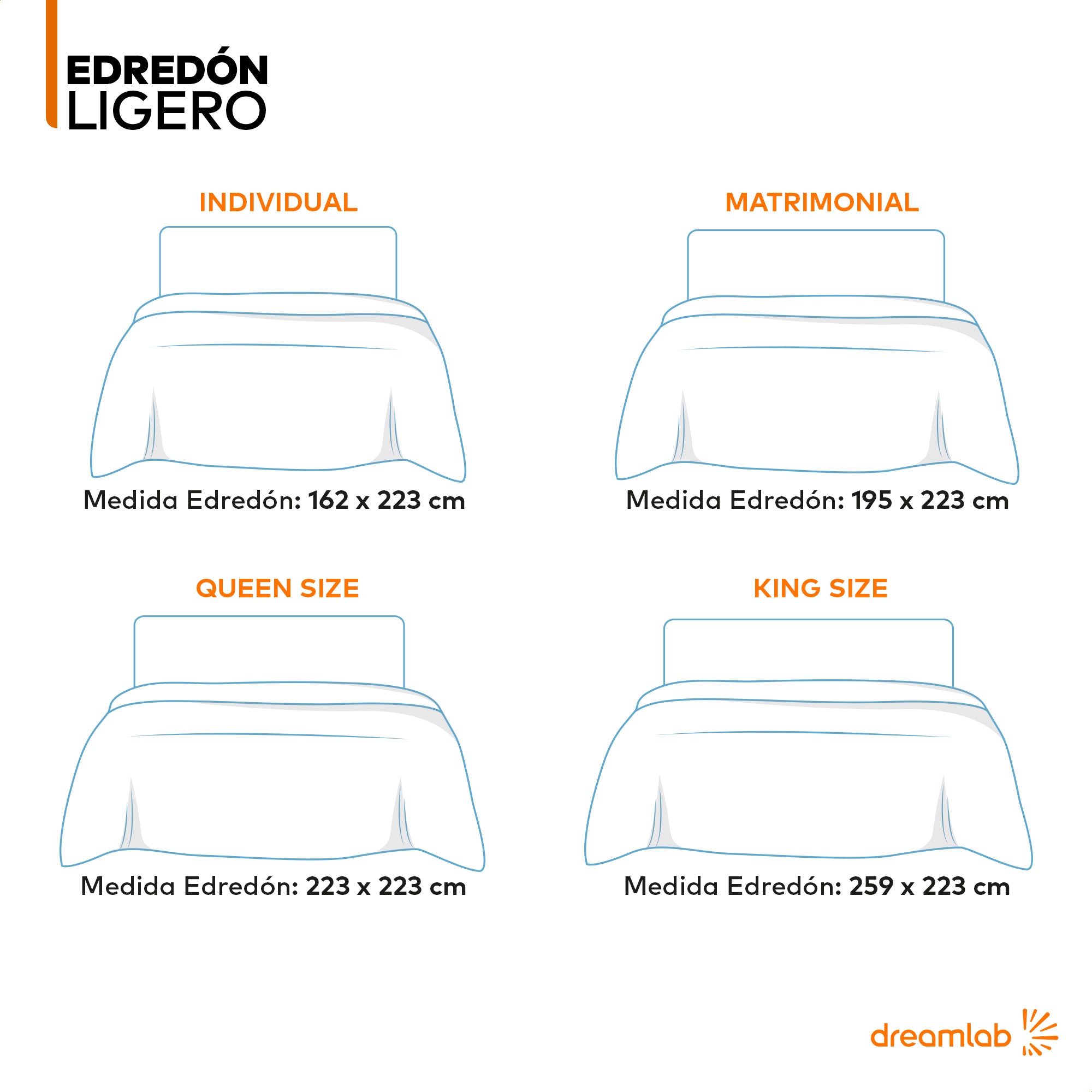 Edredón