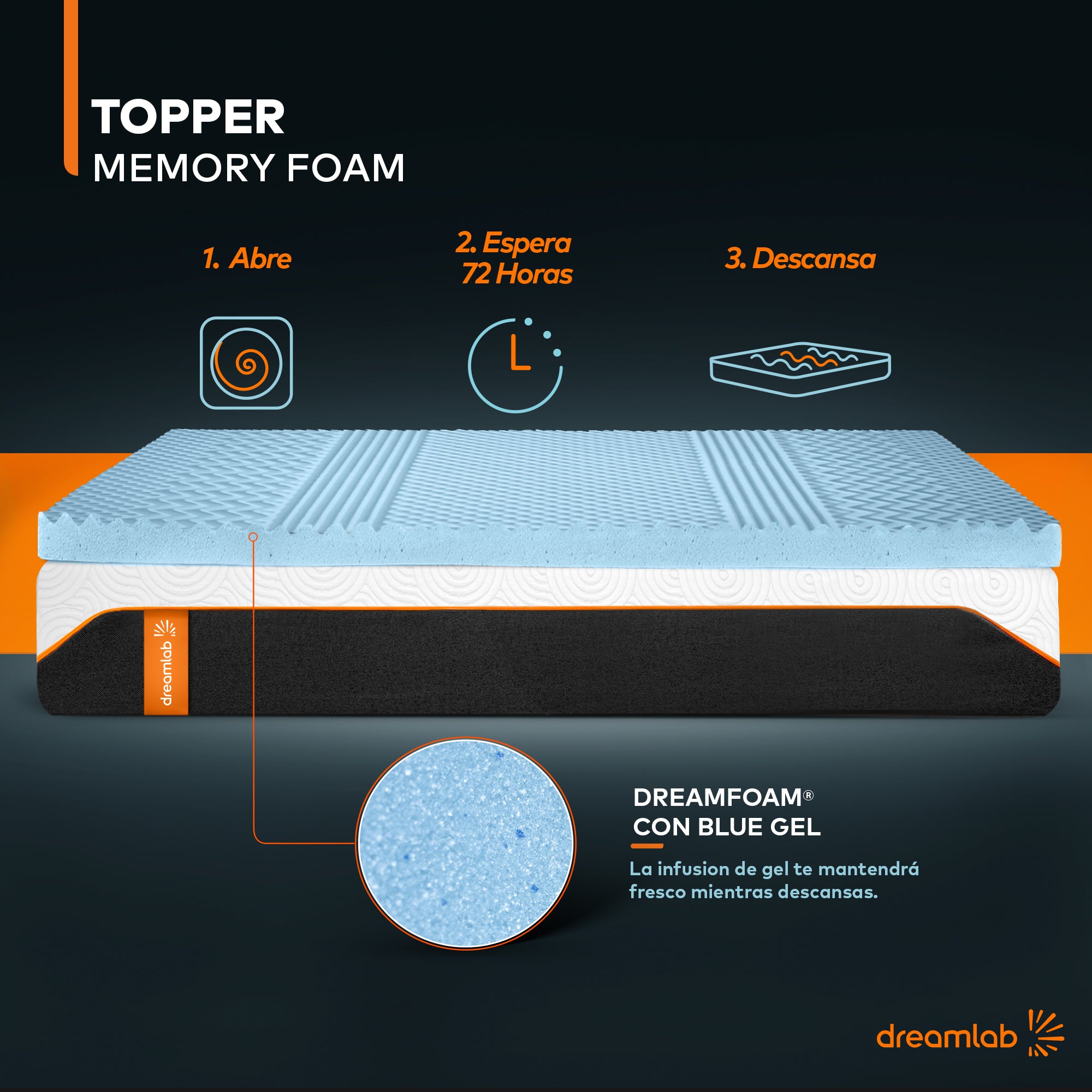 Topper Memory Foam