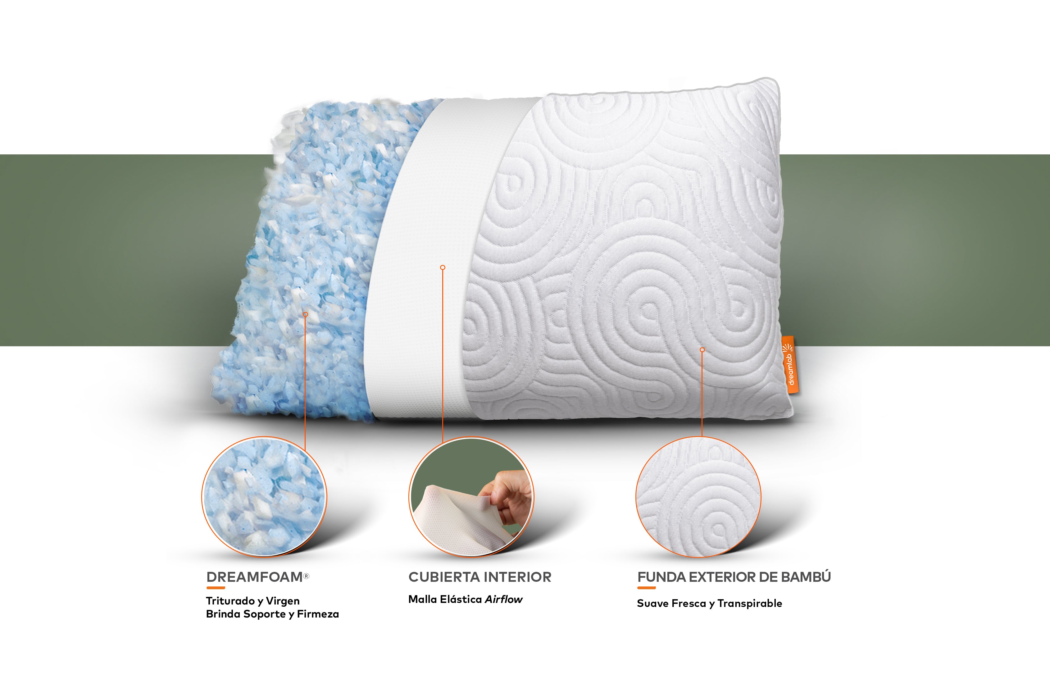 Almohada relleno blue gel