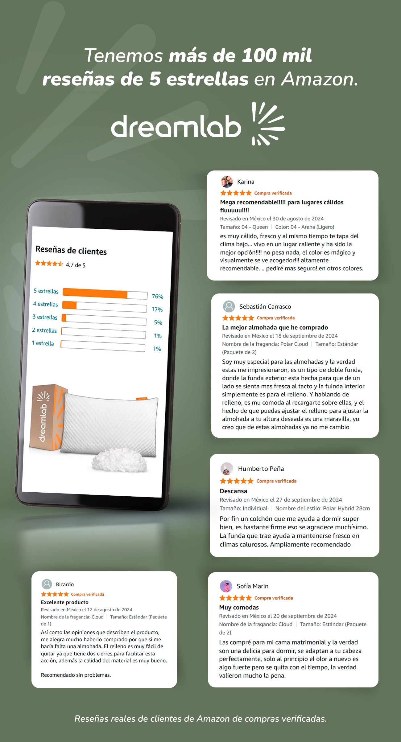 Reviews de productos dreamlab