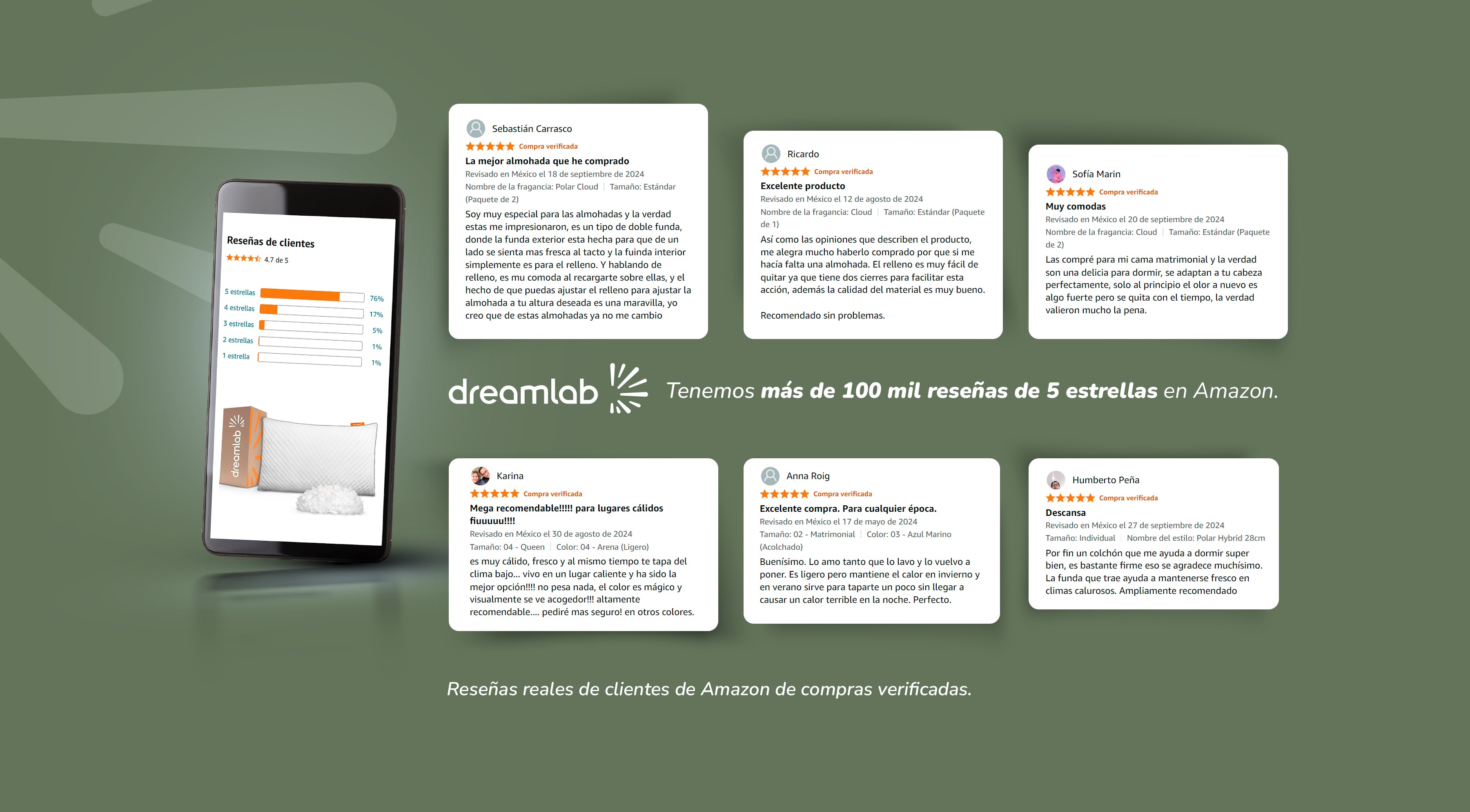 reseñas de productos dreamlab