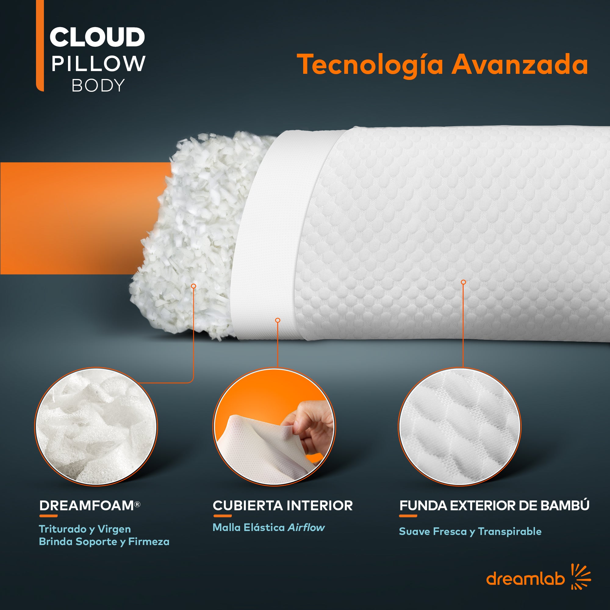 Almohada Cloud Pillow