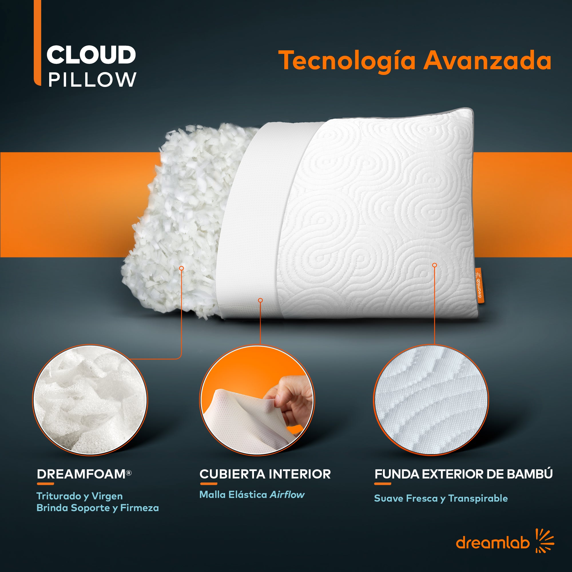 Almohada Cloud Pillow