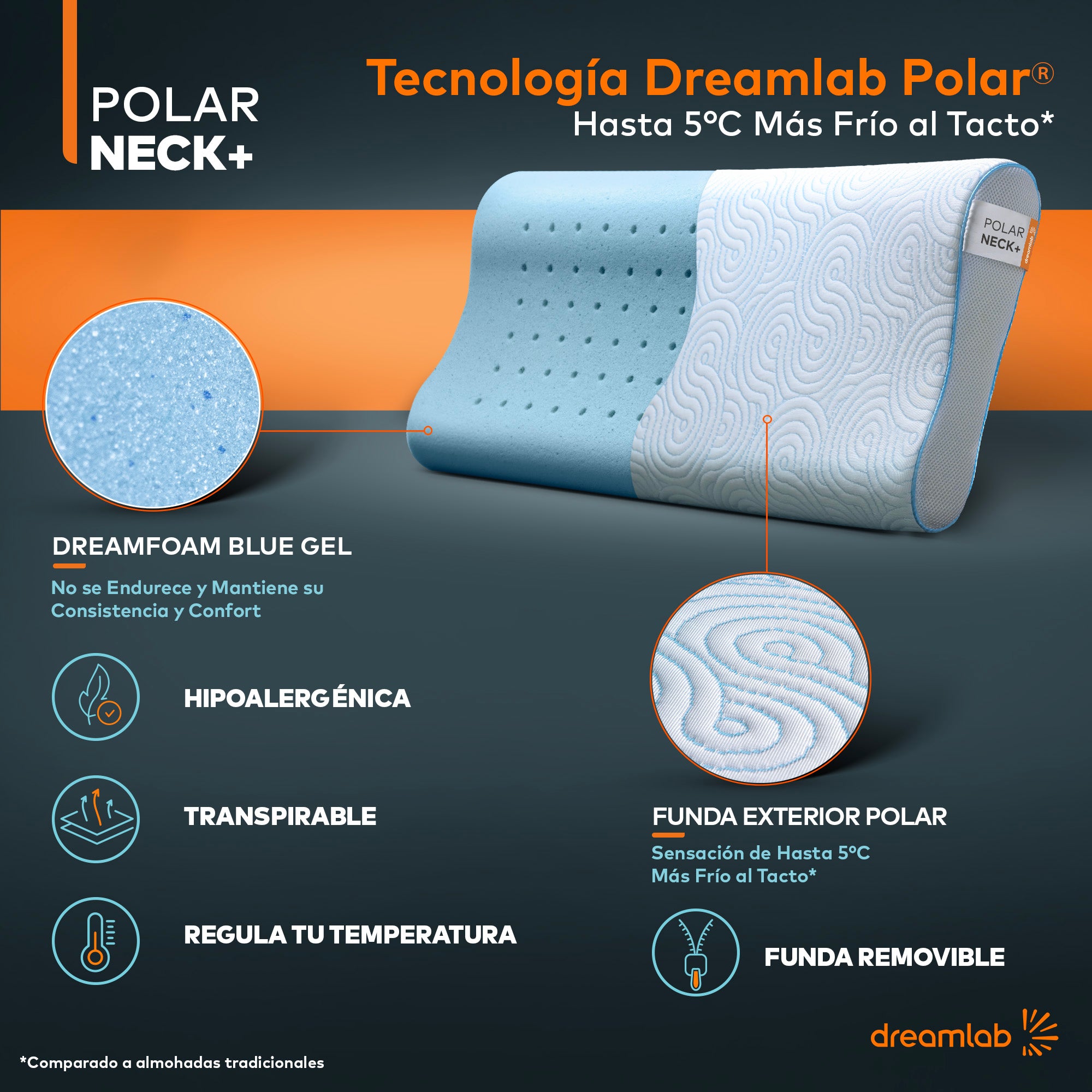 Almohada Polar Neck+ 2 pack prueba