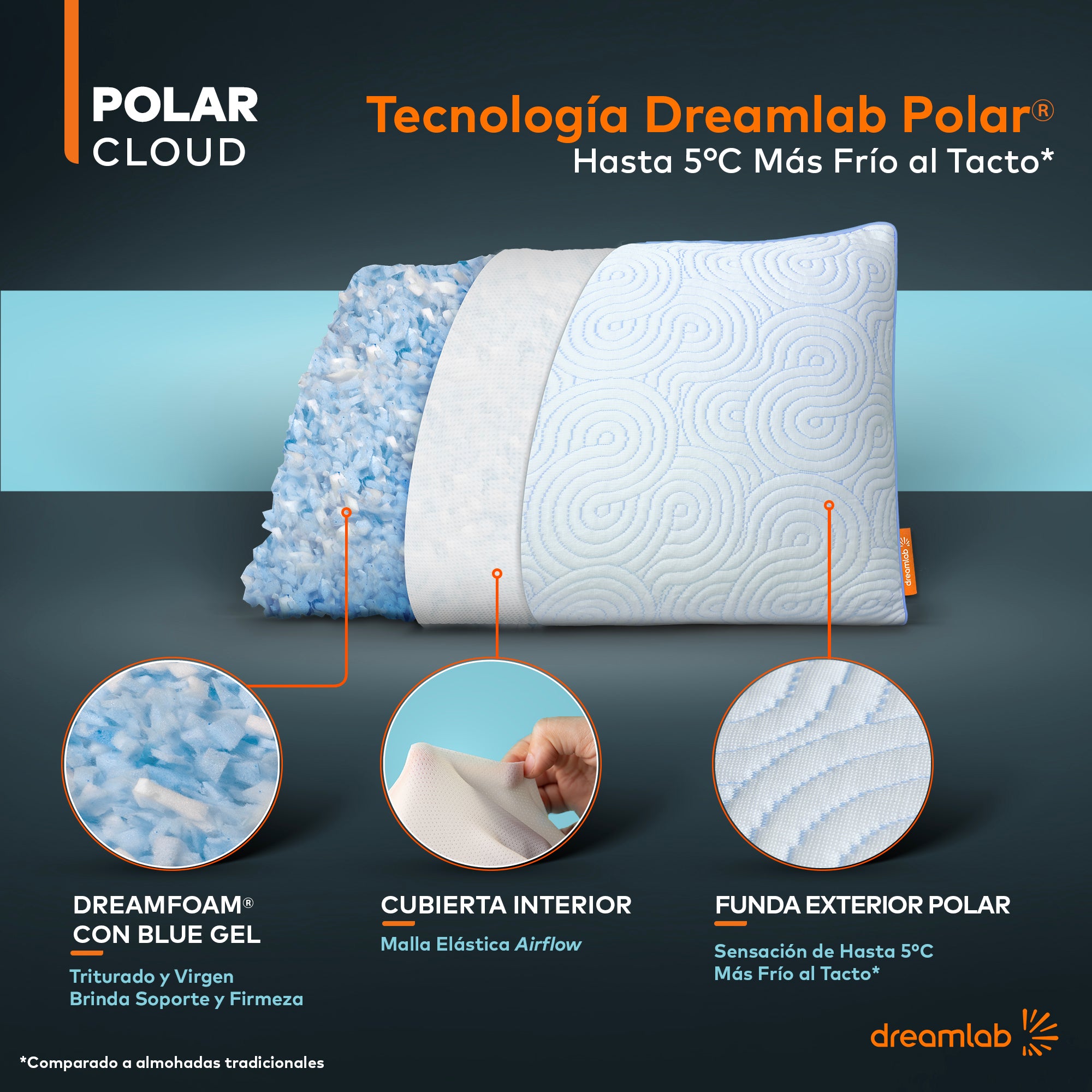 Almohada Cloud Pillow