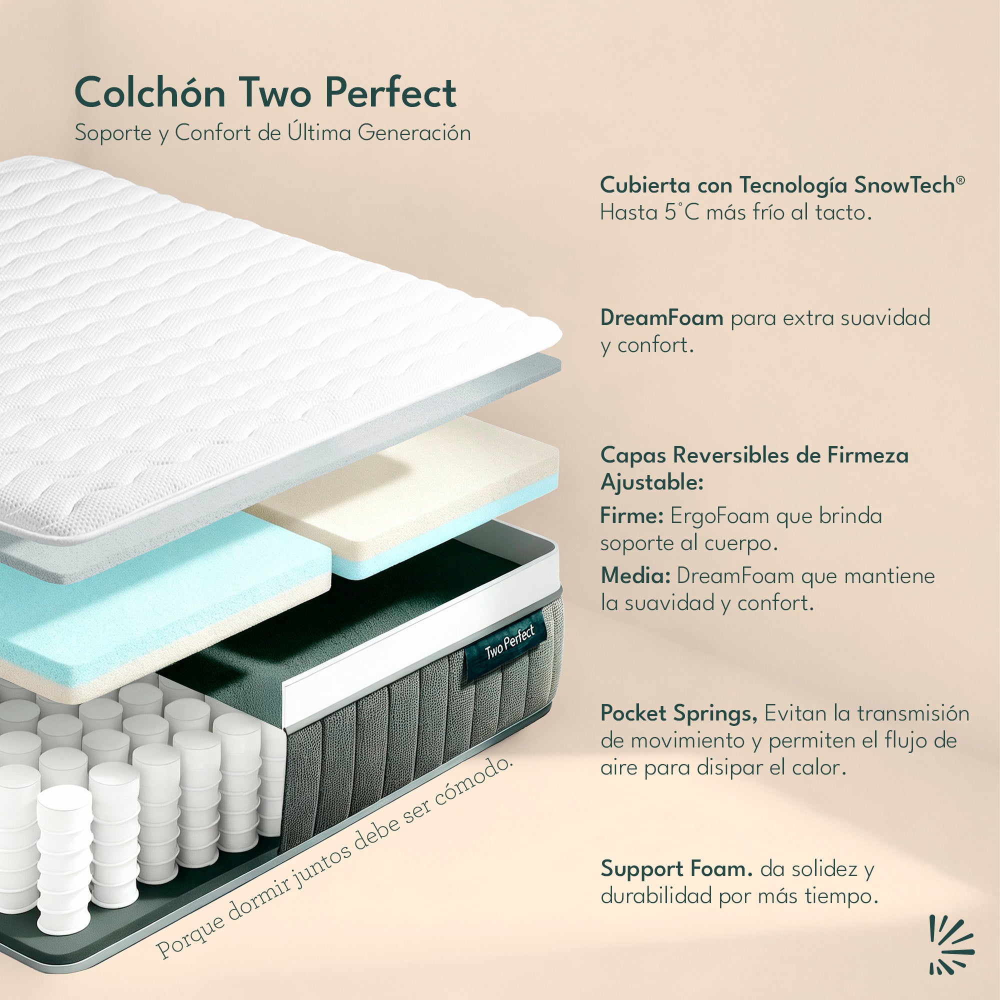 Colchón Two Perfect Nuevo
