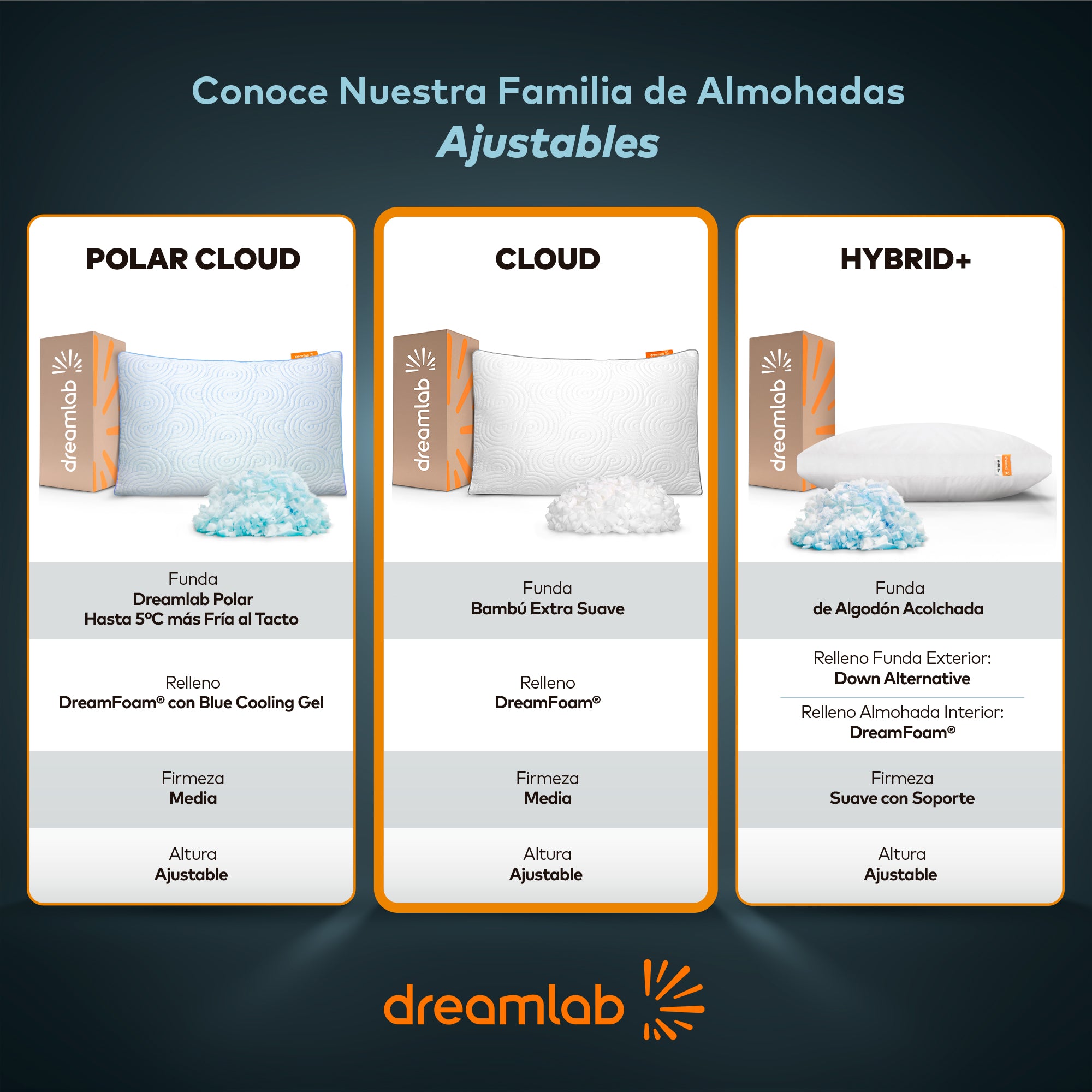 Almohada Cloud