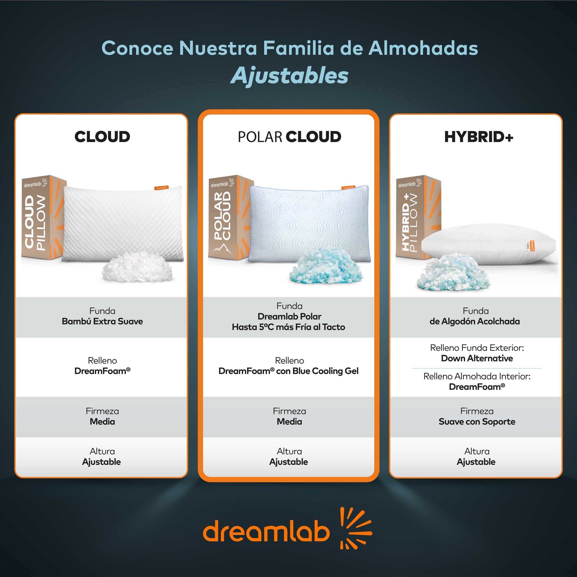 Almohada Cloud