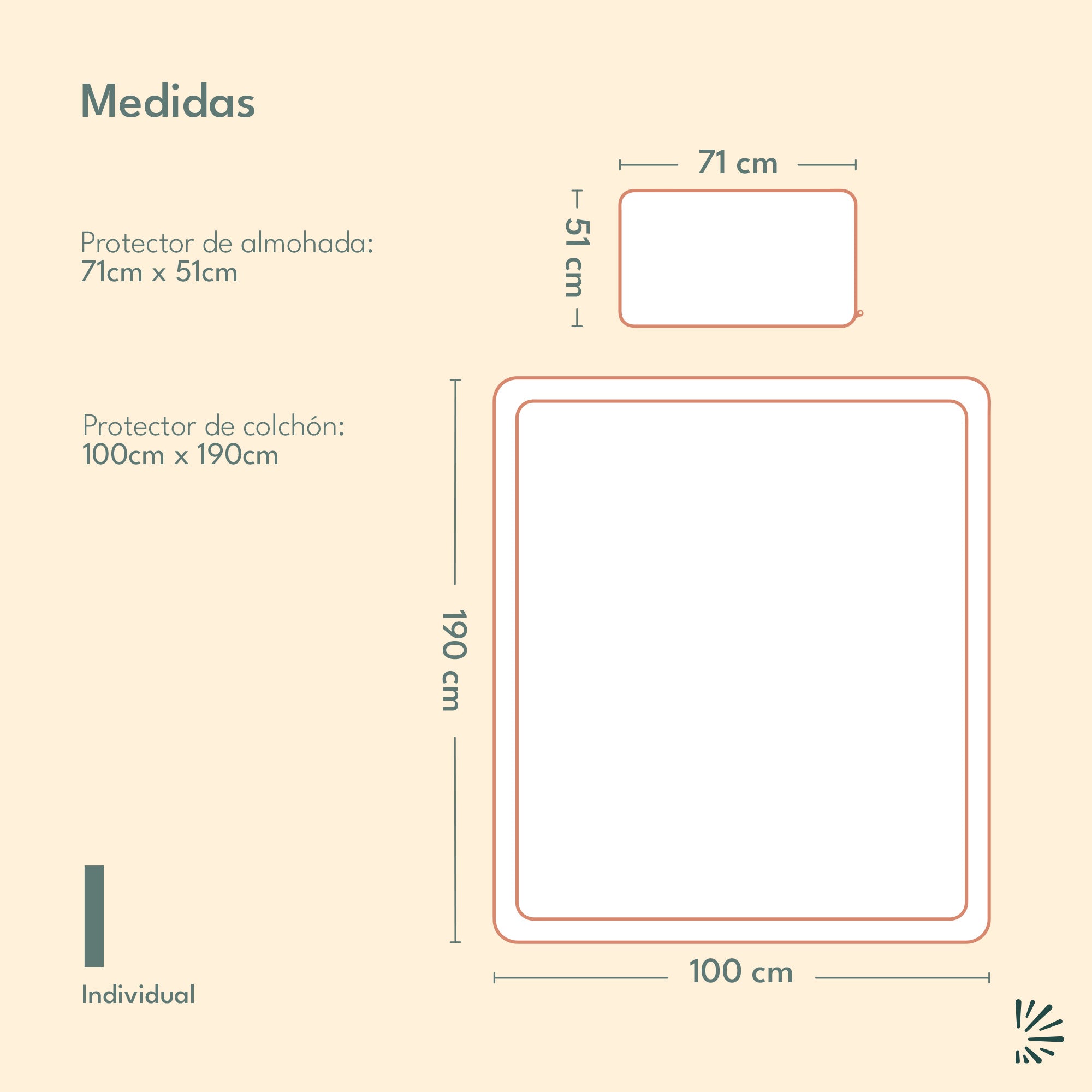 Set Protector de Colchón y Almohadas Impermeable