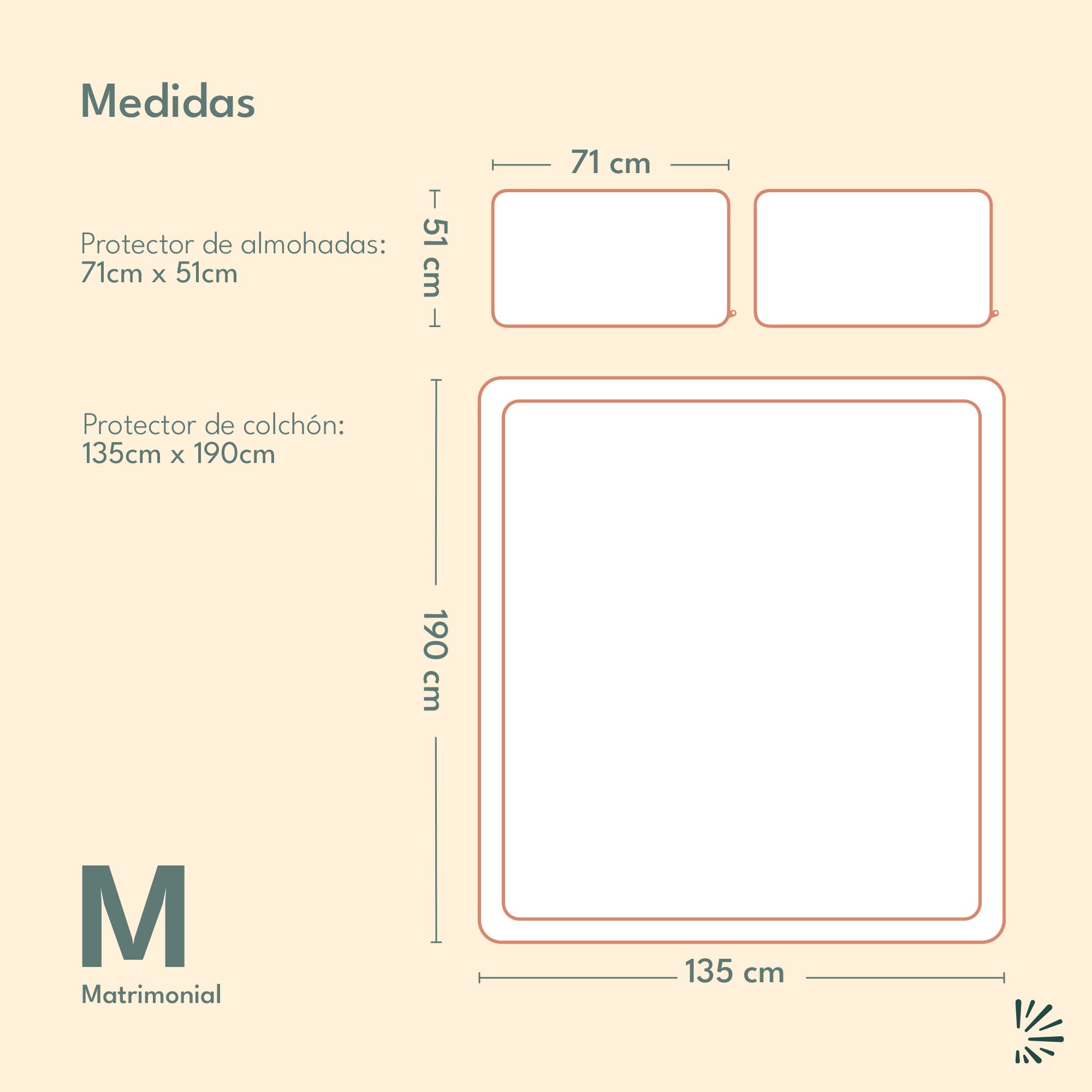 Set Protector de Colchón y Almohadas Impermeable