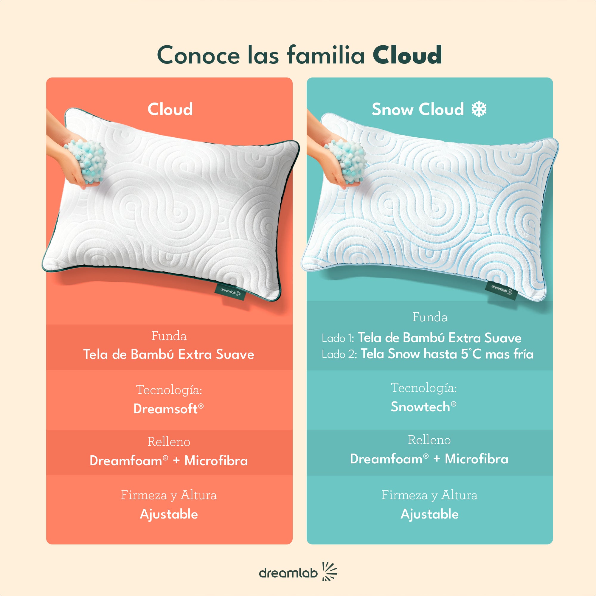 Almohada Cloud Nuevo