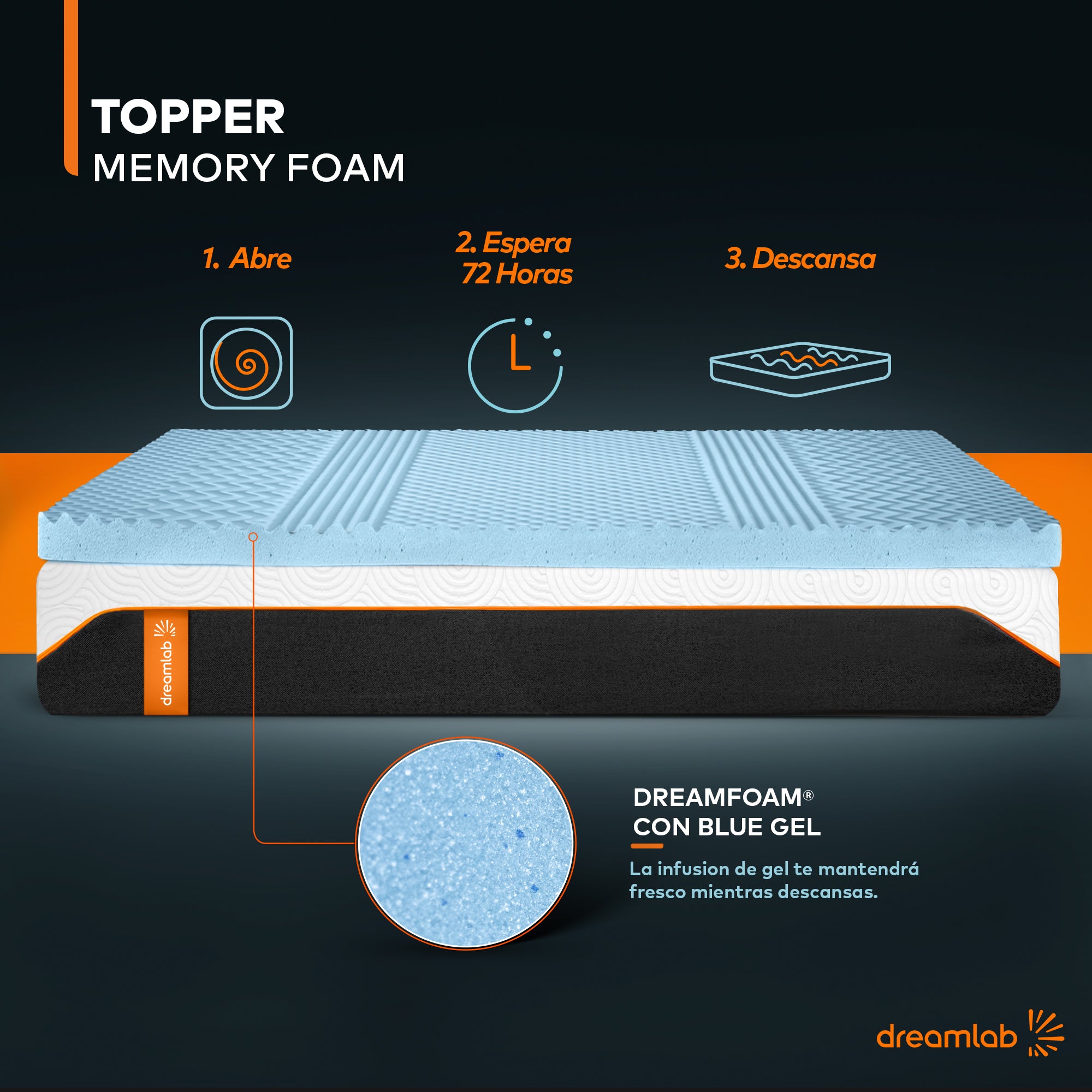 Topper Memory Foam Zonas - Dreamlab