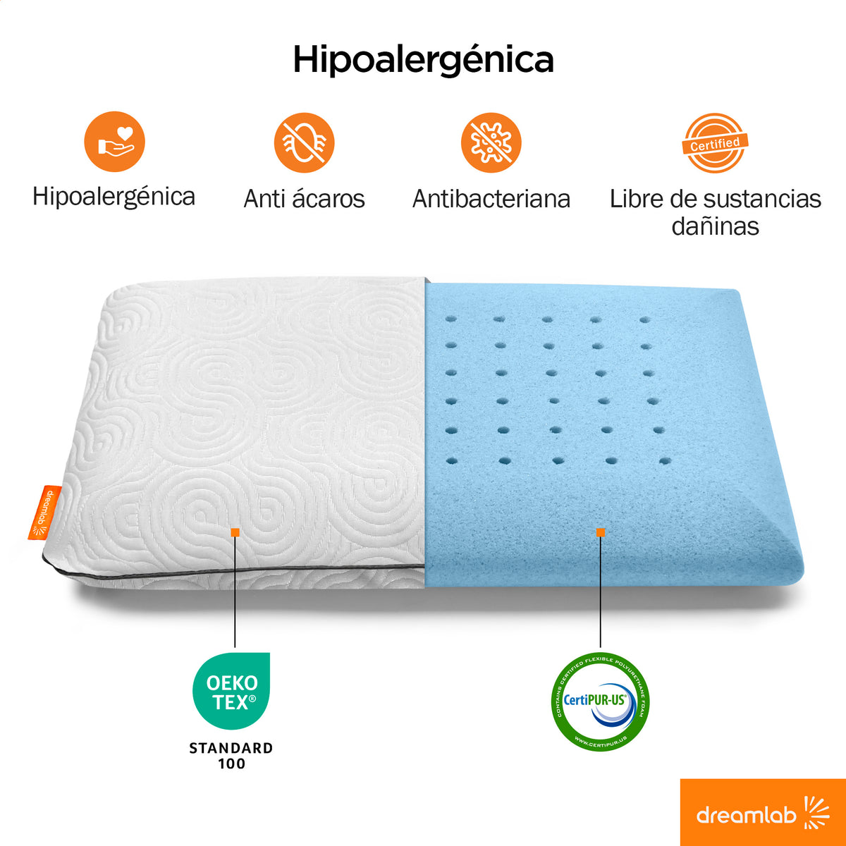 Almohada De Memory Foam - Dreamlab