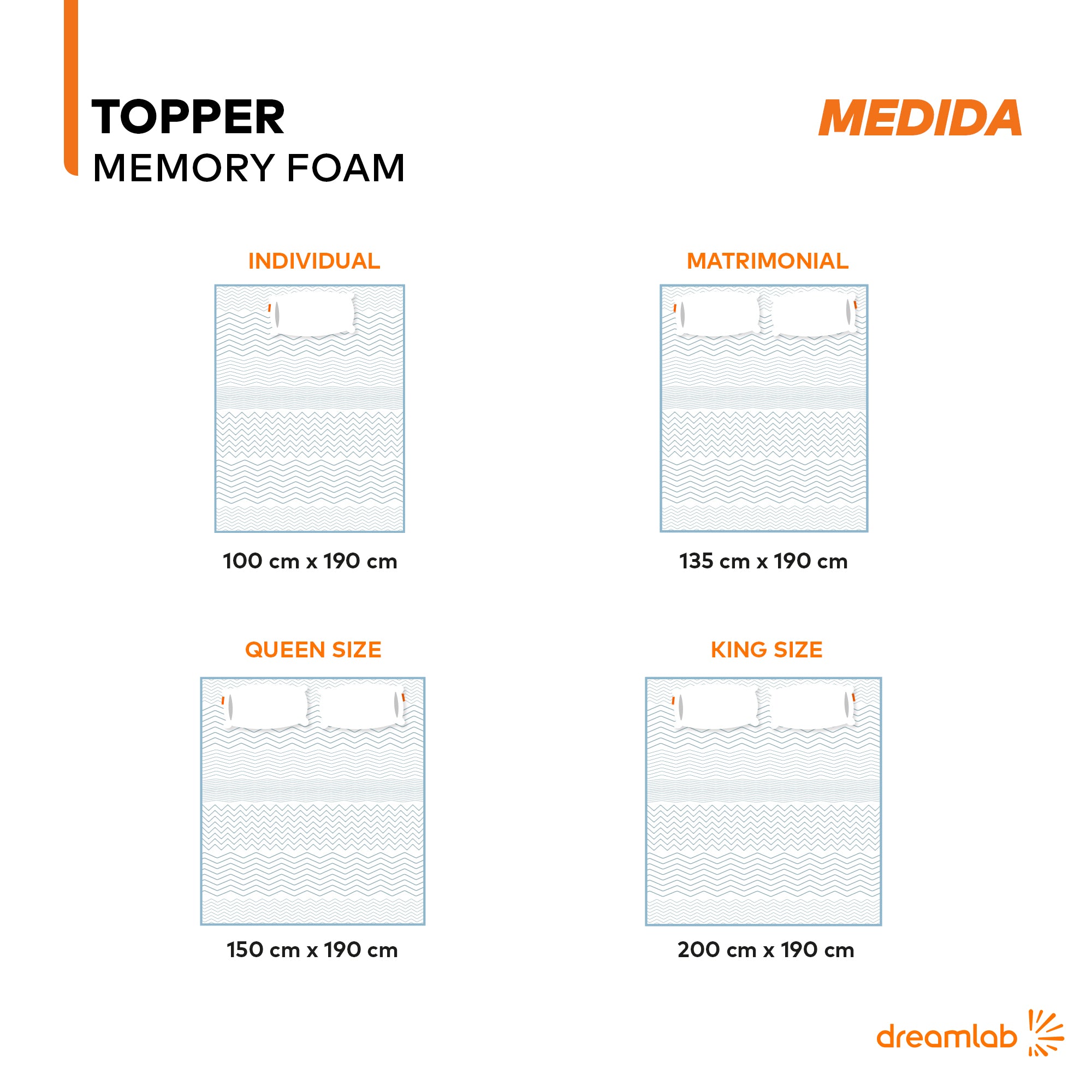 Topper Memory Foam Zonas