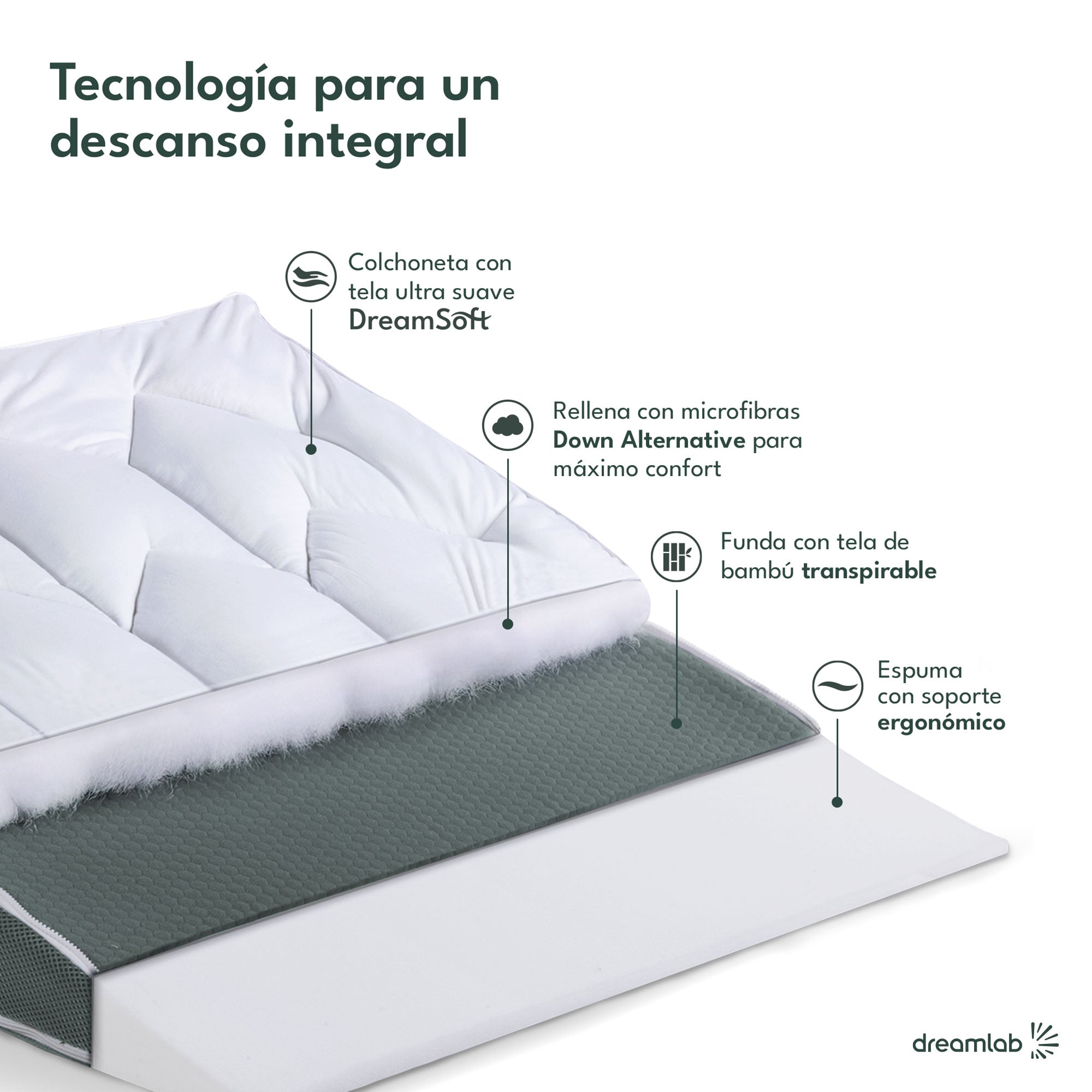 Almohada de Cuña Nueva