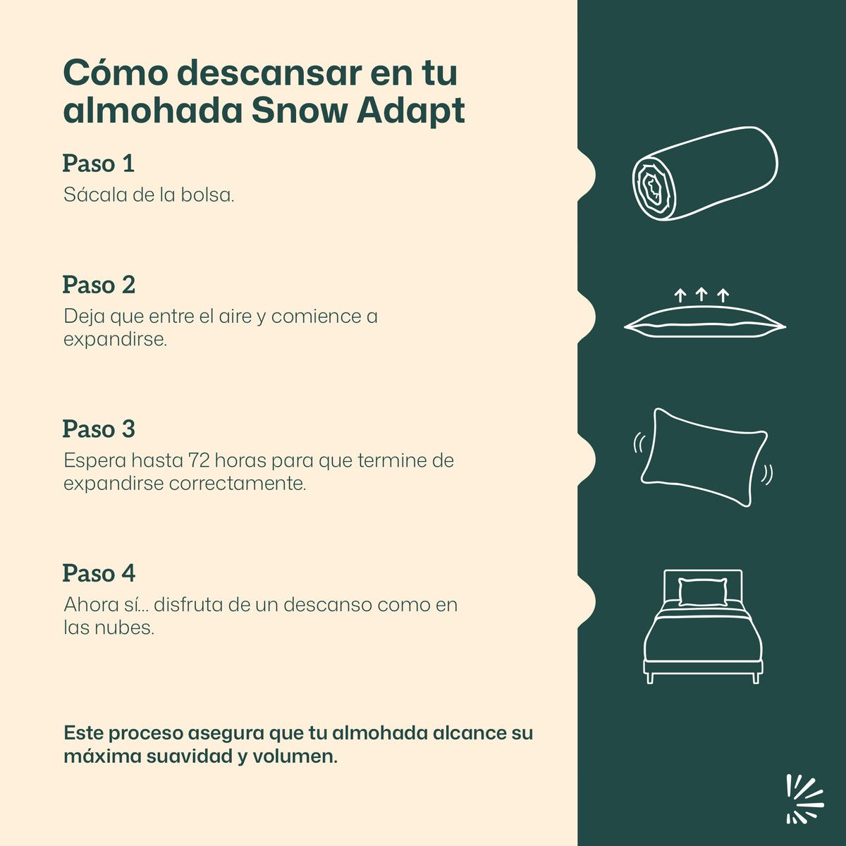Almohada de Memory Foam Snow Blue Gel