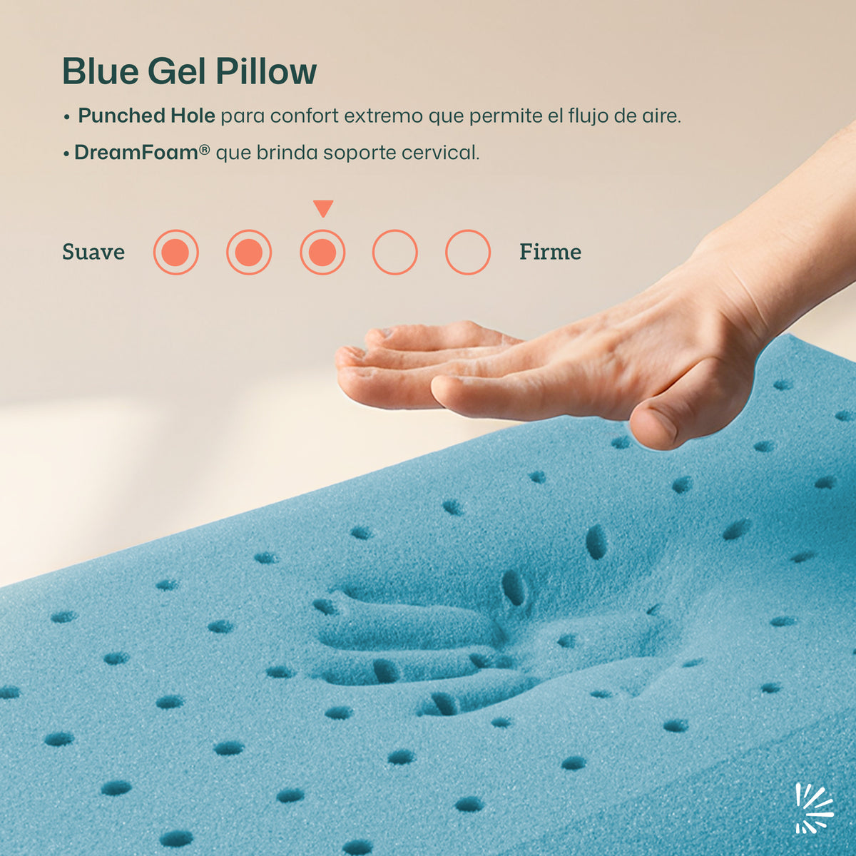 Almohada de Memory Foam Blue Gel