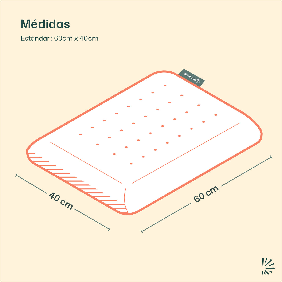 Almohada de Memory Foam Blue Gel