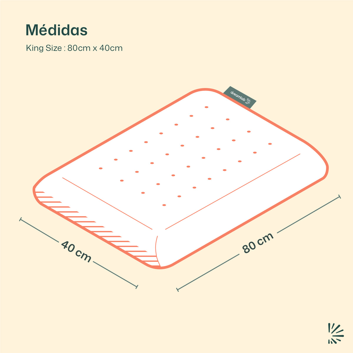 Almohada de Memory Foam Blue Gel