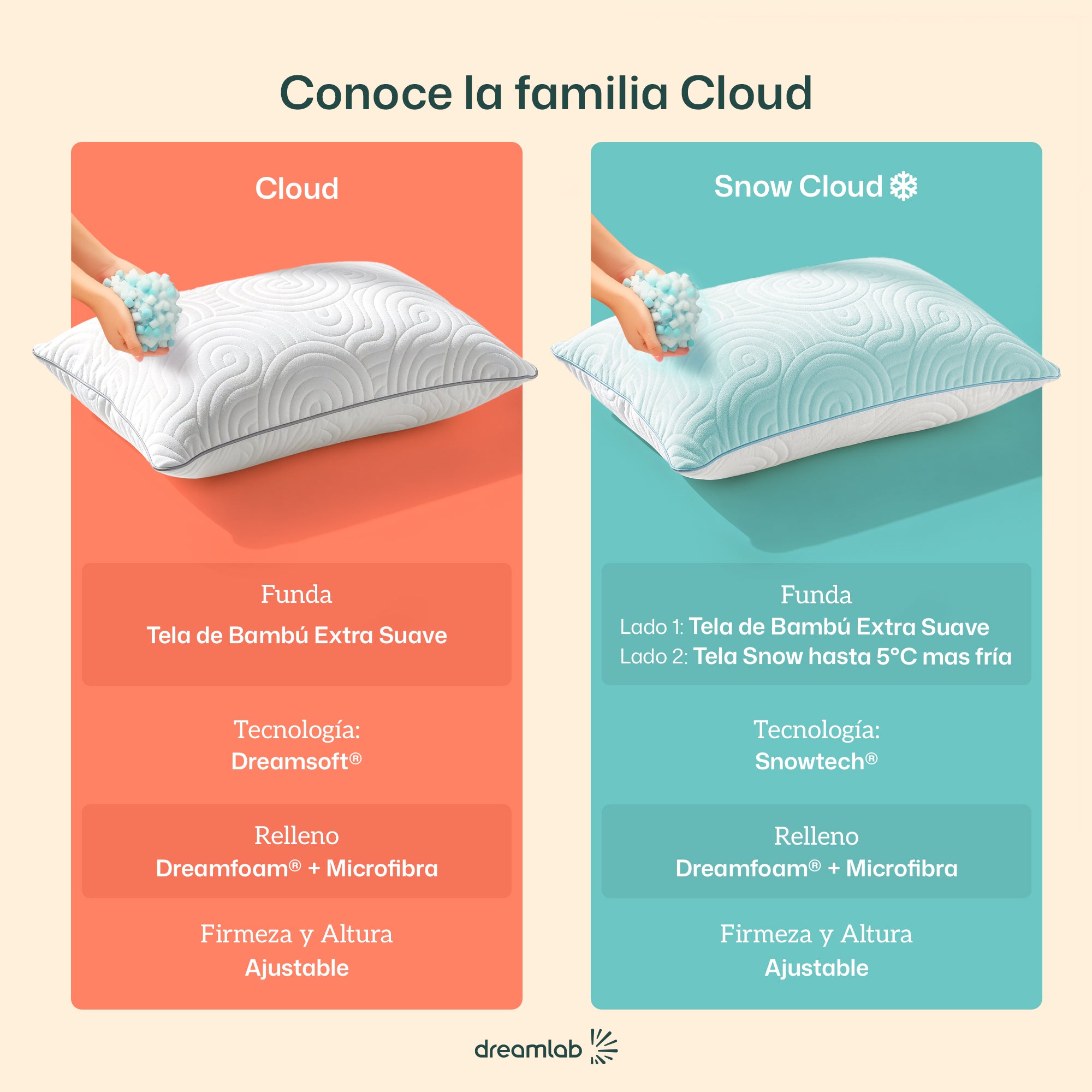 Almohada Cloud