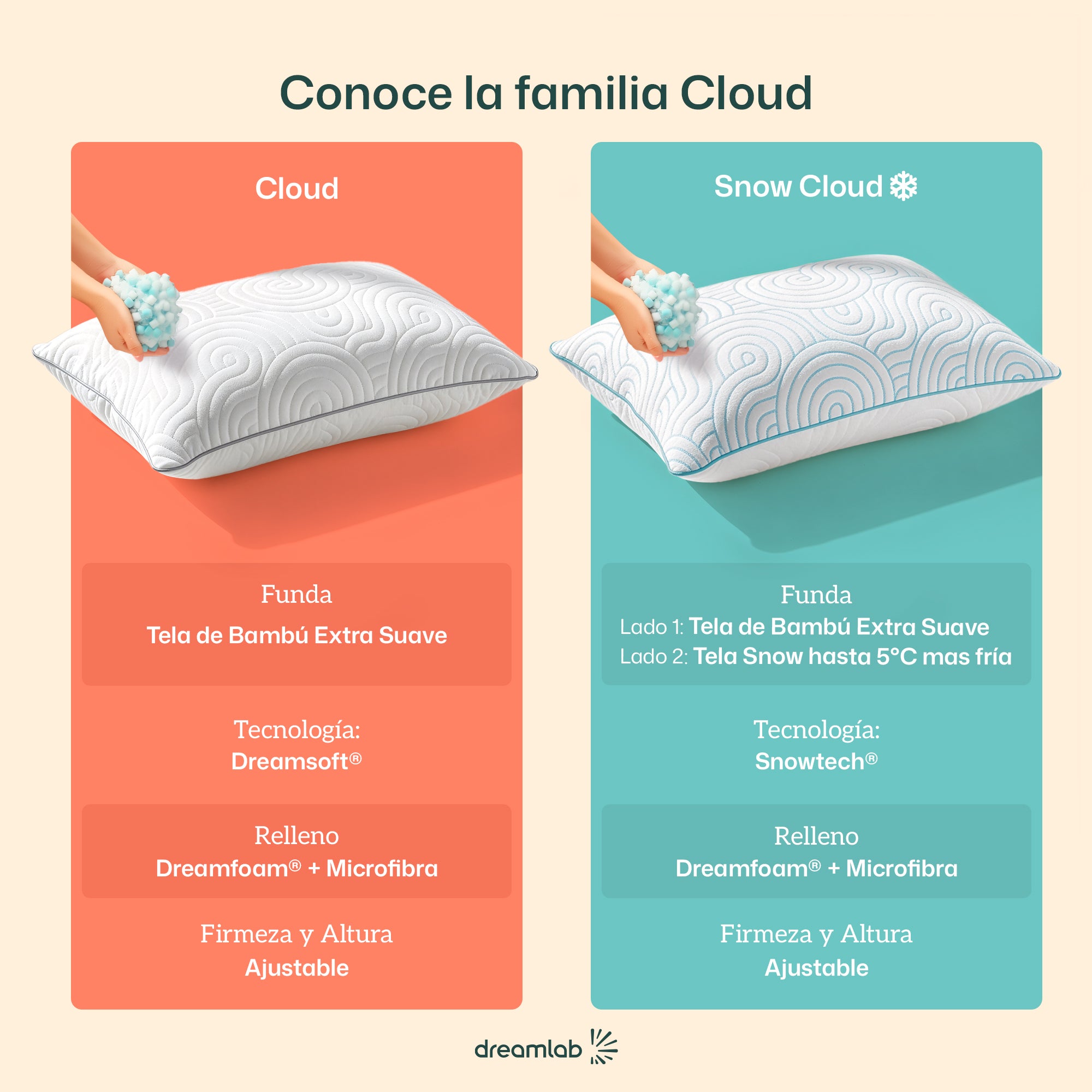 Almohada Cloud