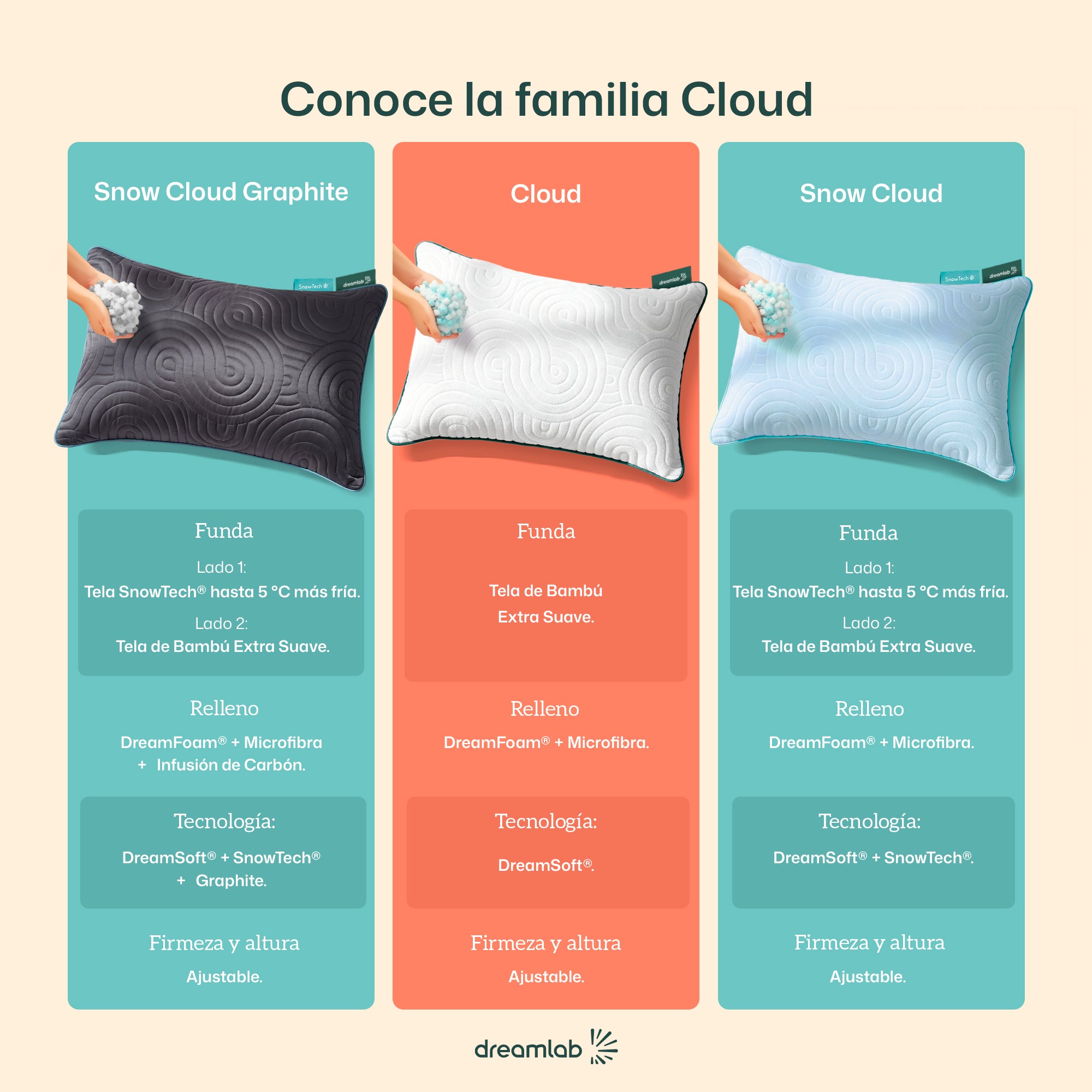 Almohada Snow Cloud