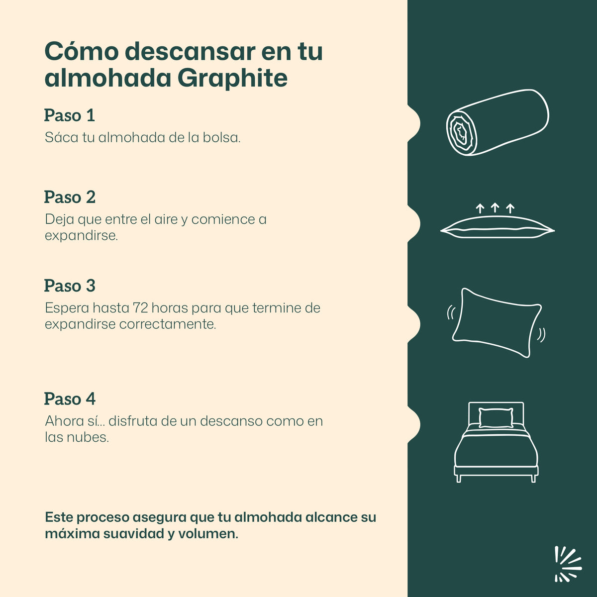 Almohada de Memory Foam Grafito