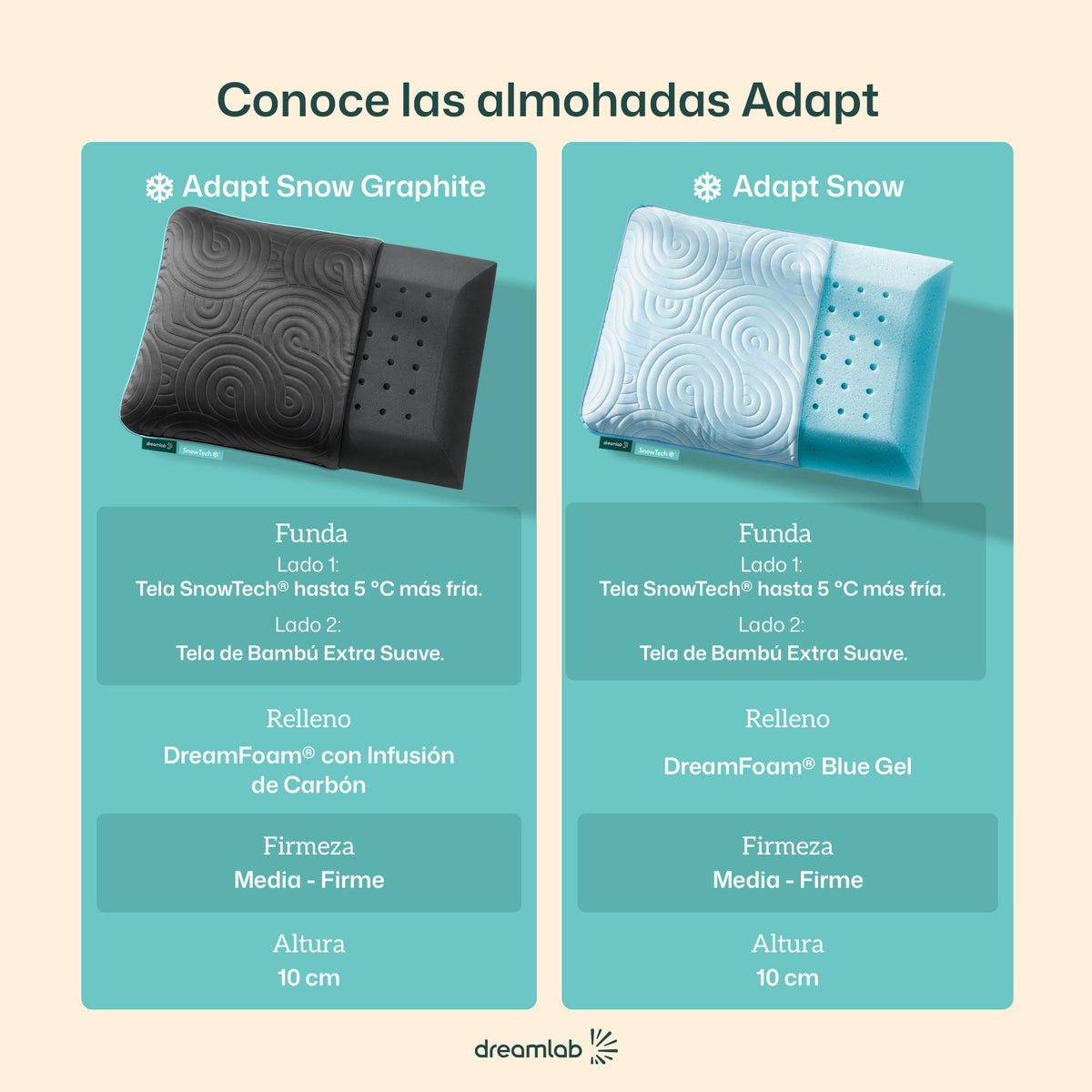 Almohada de Memory Foam Snow Grafito