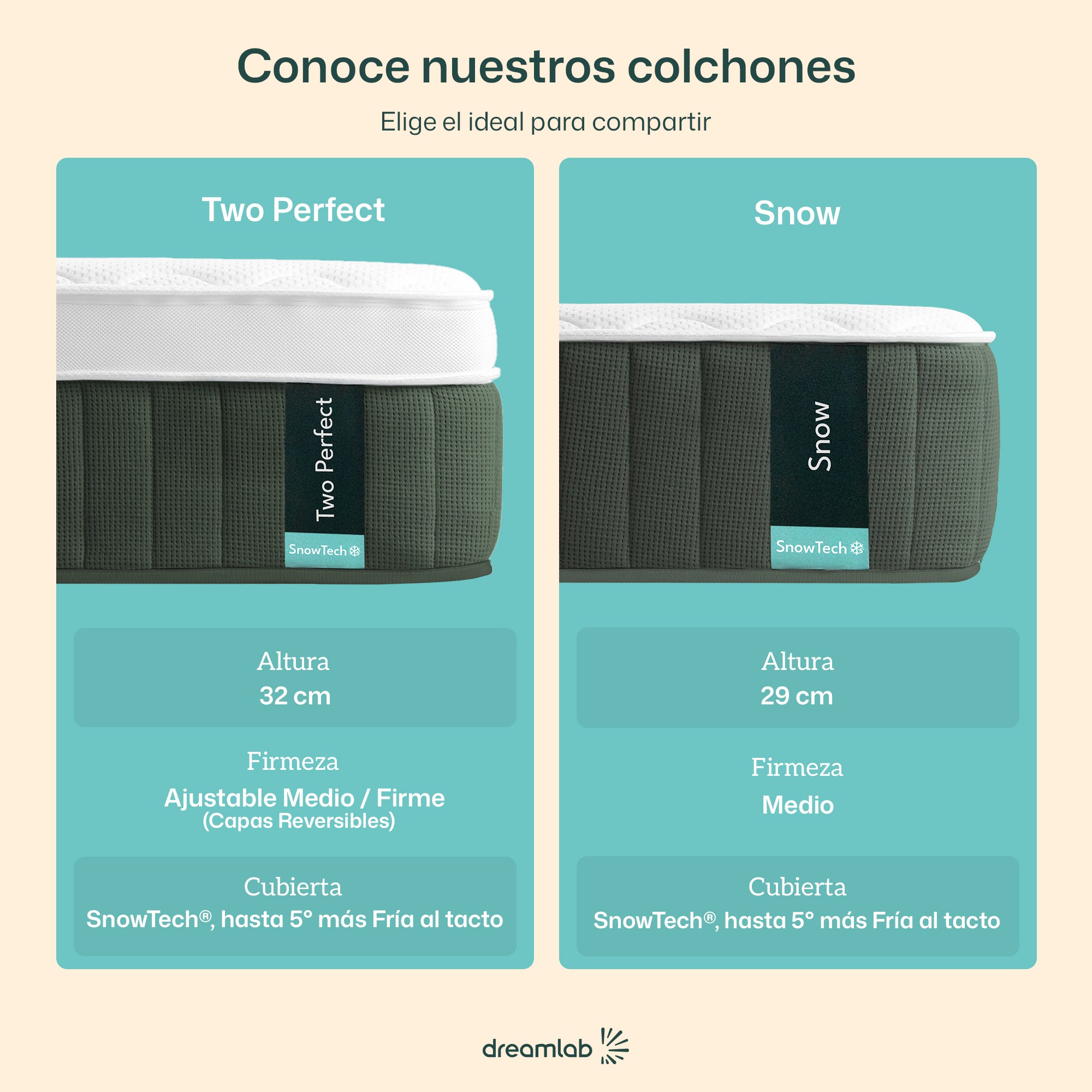 Colchón Two Perfect + SnowTech®