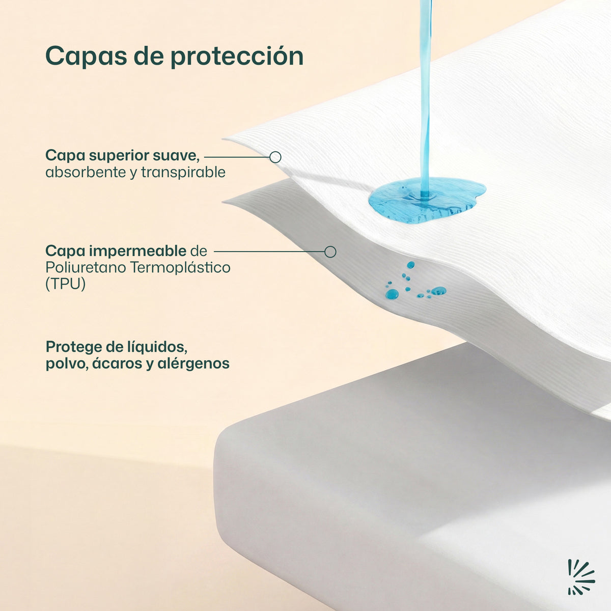 Protector de Colchón para Cuna, Impermeble