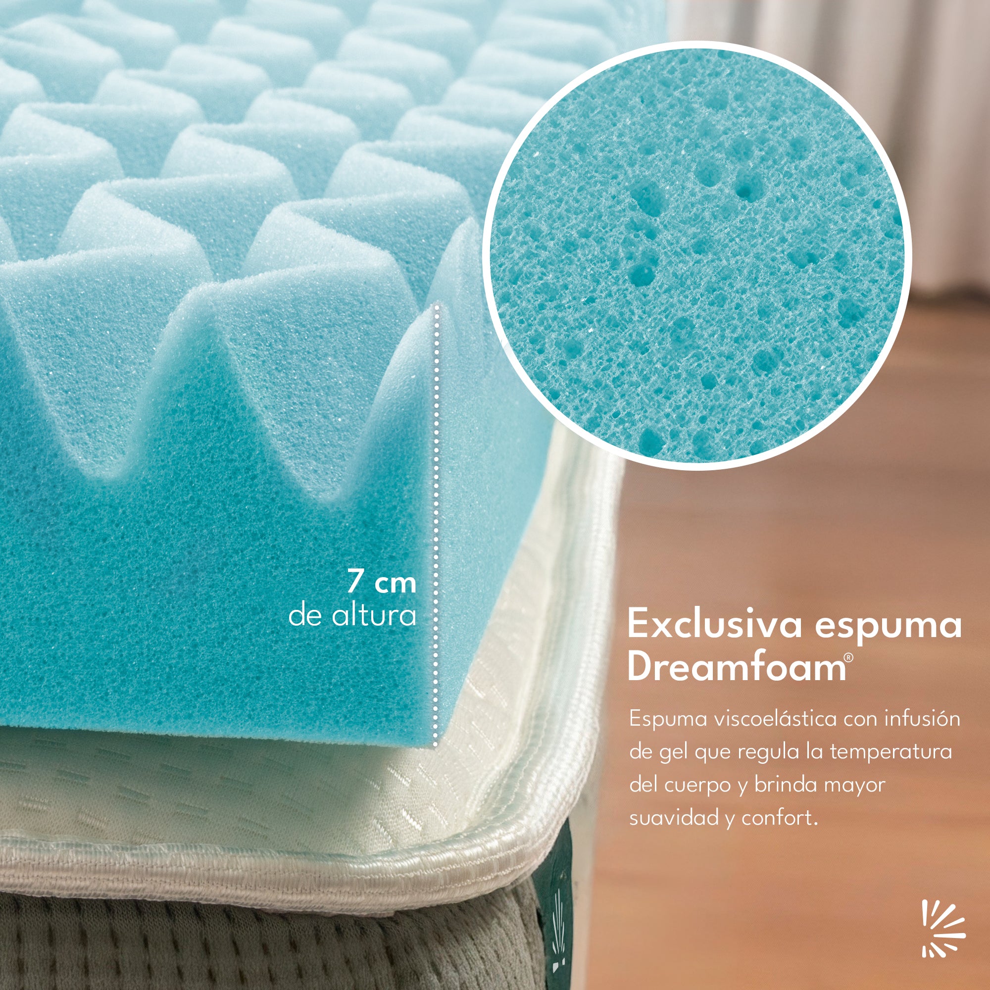 Topper Memory Foam