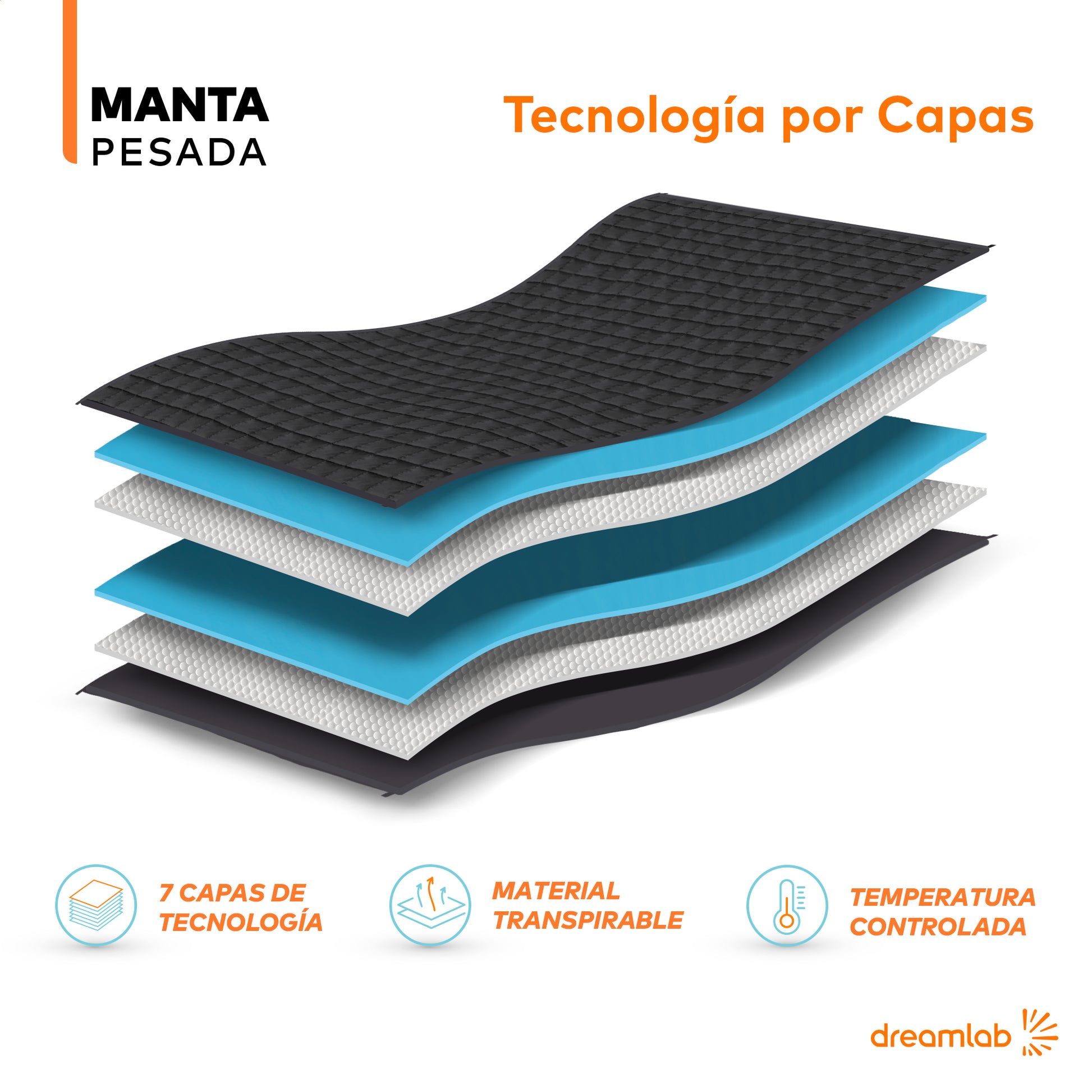 Manta pesada Dreamlab de 6 kg y 9 kg, ideal para personas con insomnio, ansiedad y trastornos del sueño.
