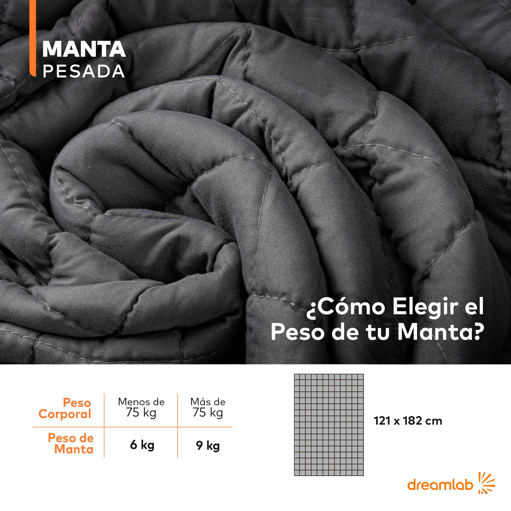 Manta pesada Dreamlab de 6 kg y 9 kg, reversible y ideal para todo el año, con lado velvet para frío y algodón para calor.
